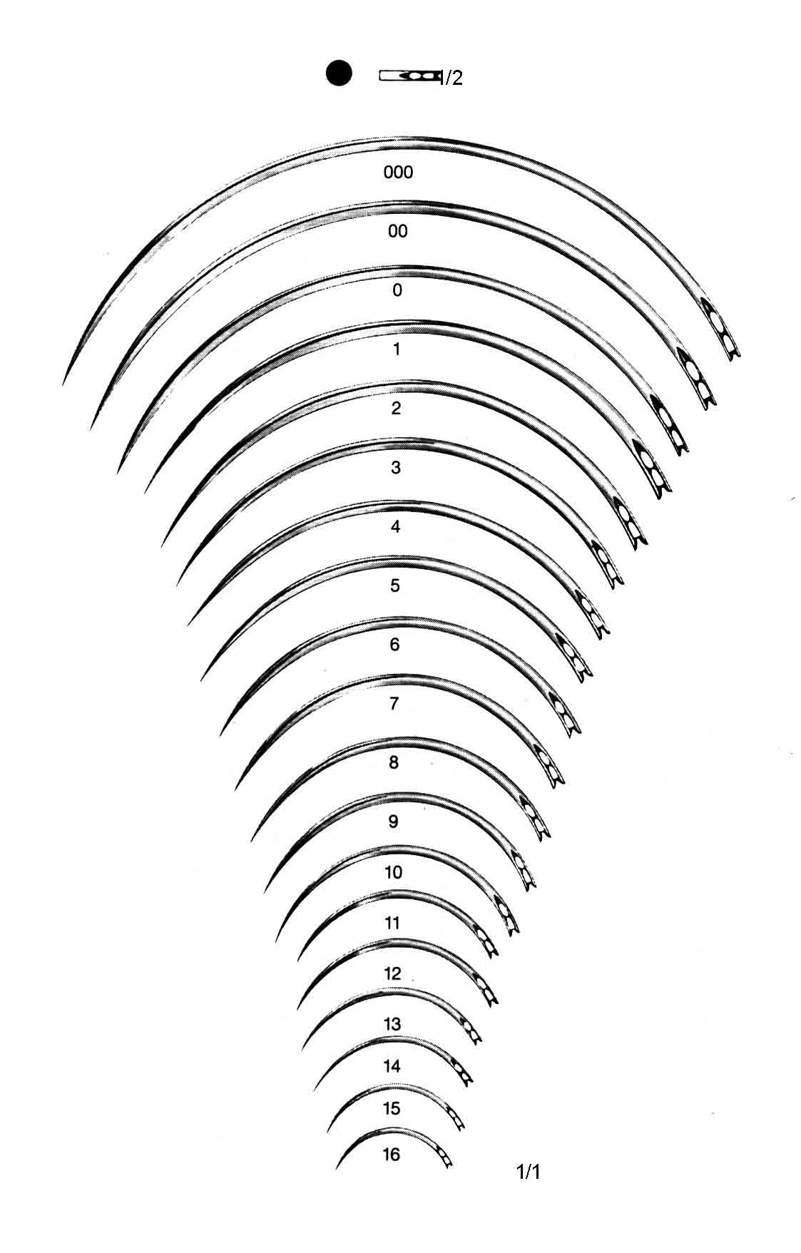 CERRAHİ İĞNE FİG 7